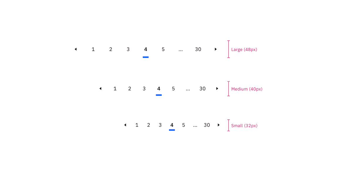 Small, medium, and large sizes of pagination nav